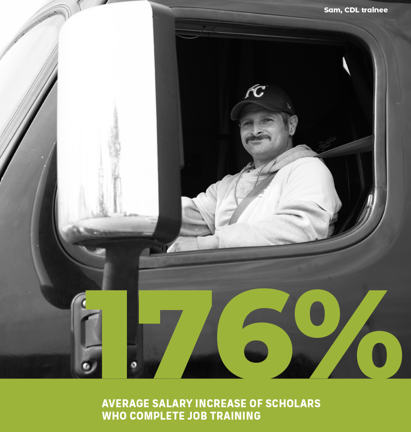 A man in a truck cab smiles at the camera. Text reads: "176% average salary increase of scholars who complete job training," as highlighted in our annual report.